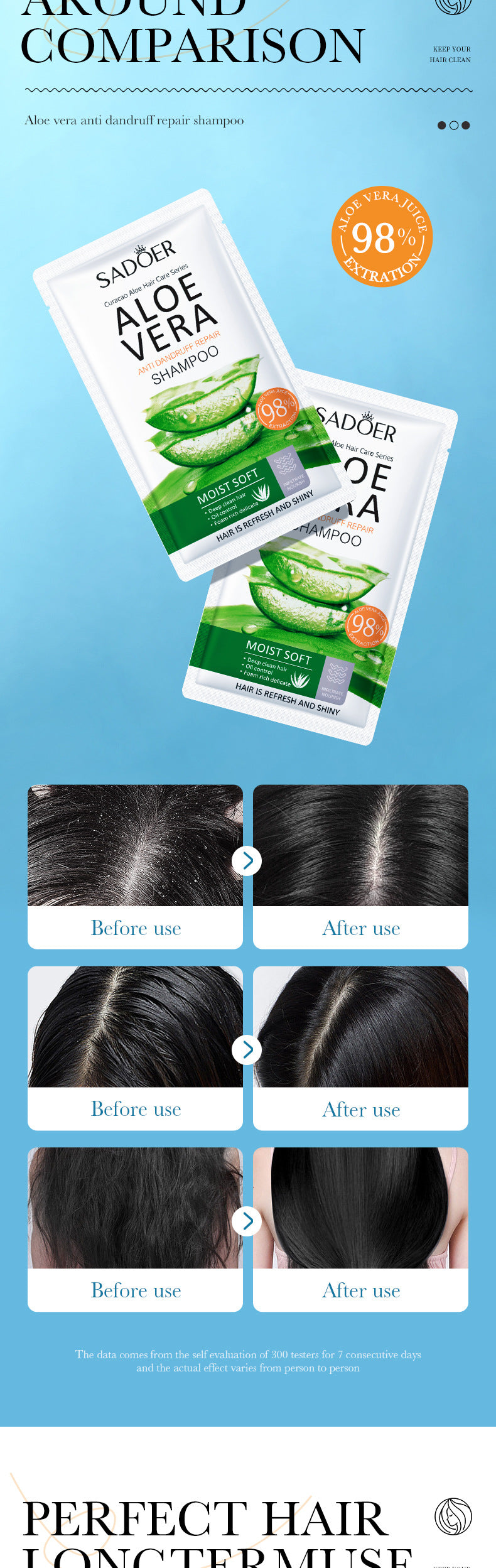 Aloe Vera Shampoo SADOER Smooth and Refreshing Portable Shampoo Sachets Cross-Border Wholesale