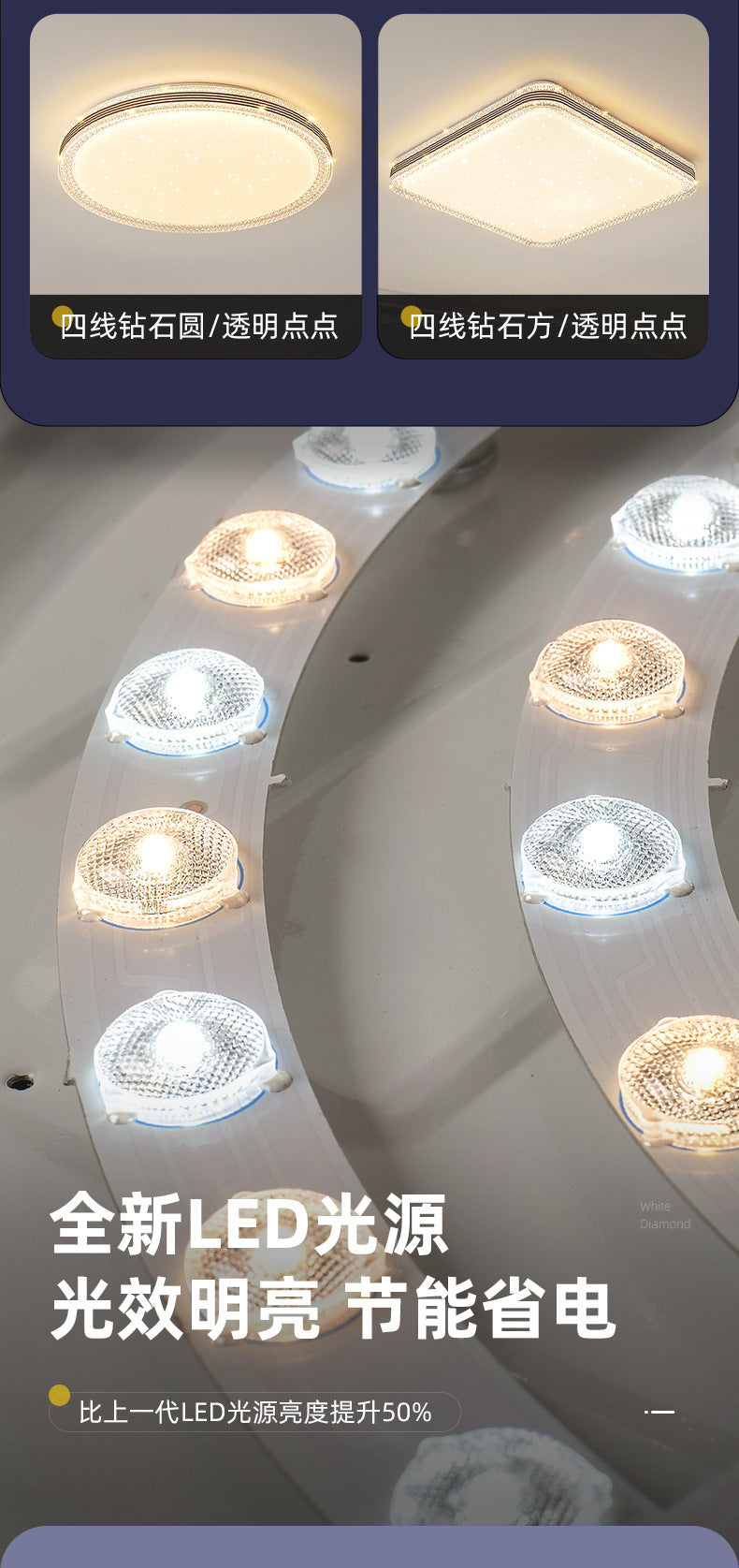 led Ceiling Lamp Master Bedroom Lamp Simple Modern Living Room Lamp Round Room Study Romantic Starry Sky Light Fixture