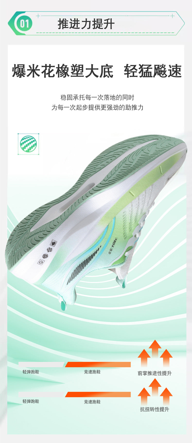 Large Size Summer Jacquard Mesh Breathable Youth Shock Absorption Sports Shoes Student Outdoor Racing Running Shoes