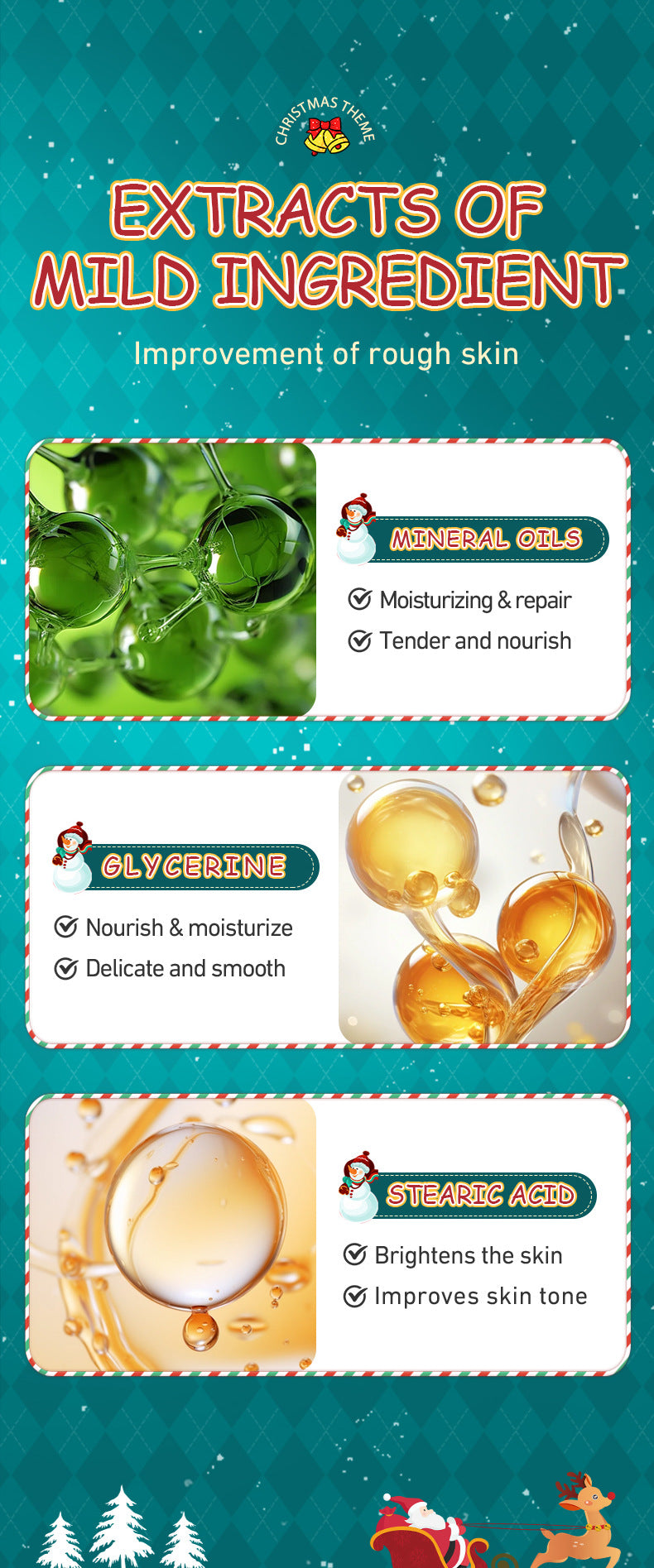 Avocado Moisturizing Body Lotion SADOER Autumn and winter moisturizing body cream cross-border foreign trade wholesale