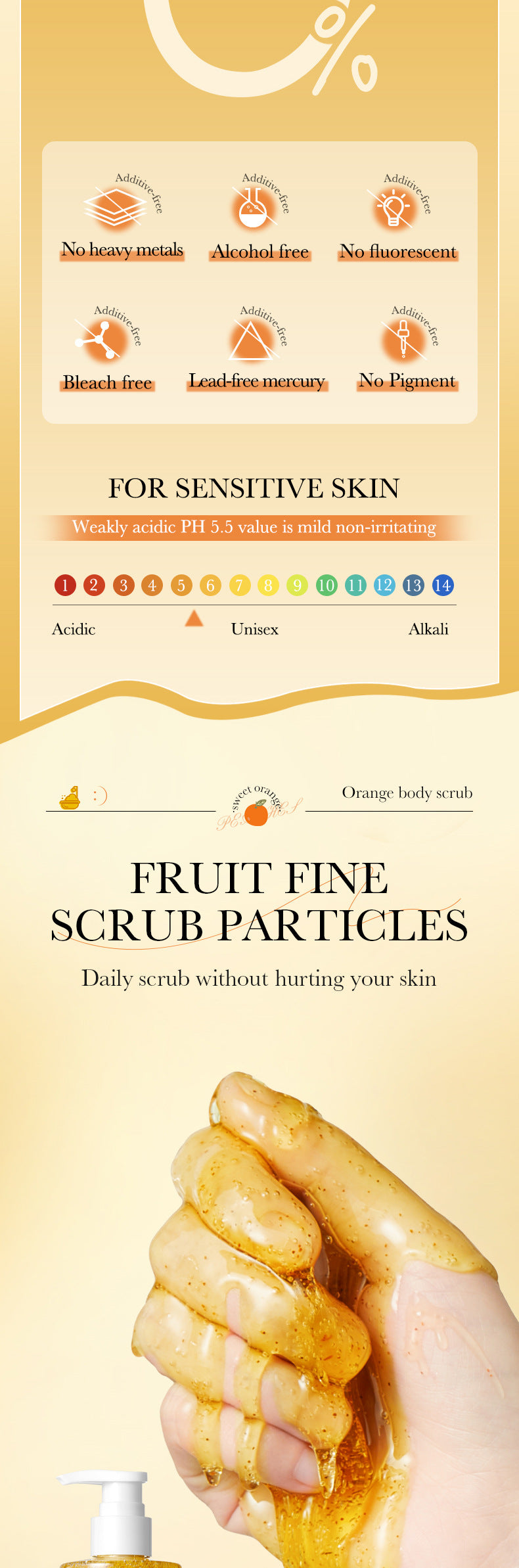 Full English Fruit Body Wash300mlSADOER Kiwi Body Scrub Shower Gel  Wholesale