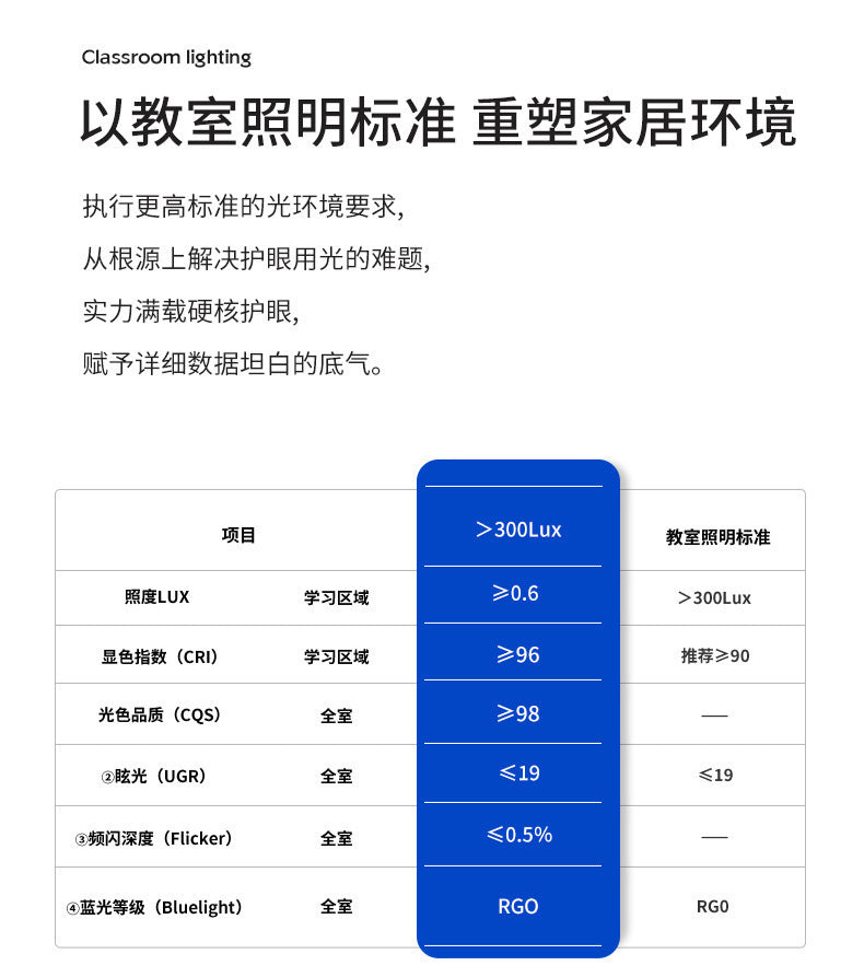 Cloud Lamp Full Spectrum Eye Protection Princess Room Children's Room Bedroom Lighting Personality Ceiling Lamp Modern Simple Cartoon