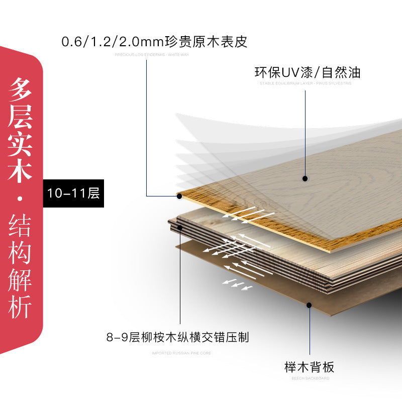 Herringbone Parquet Elm Rosewood Ebony Teak Rosewood Black Walnut Multi-layer Solid Wood Composite Flooring