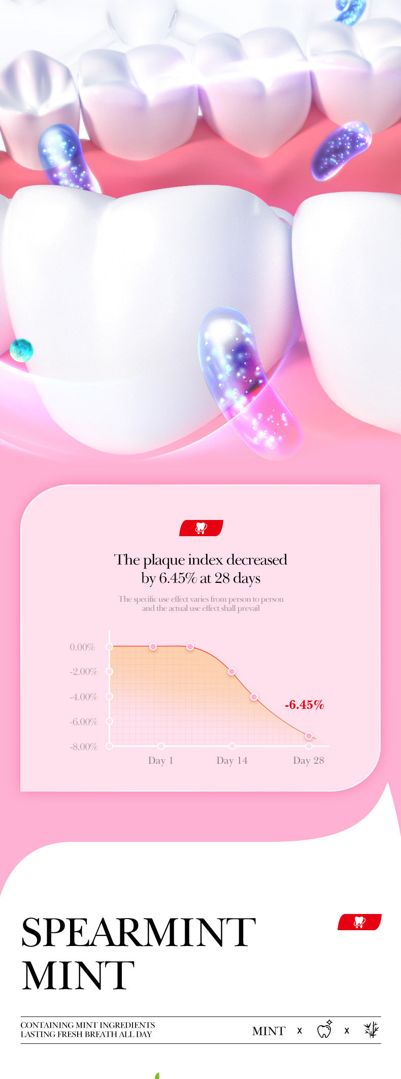 Distribution Combination Toothpaste SADOER Clean teeth fresh oral care cross-border wholesale