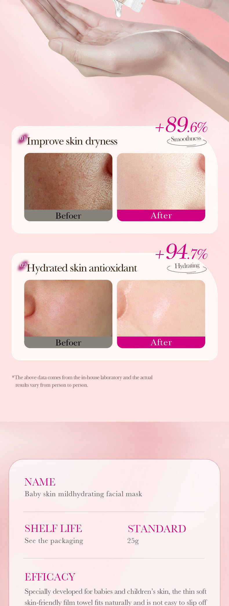 Baby Face Mask25g SADOER Moisturizing, hydrating, skin-smoothing facial mask sheets for cross-border foreign trade wholesale