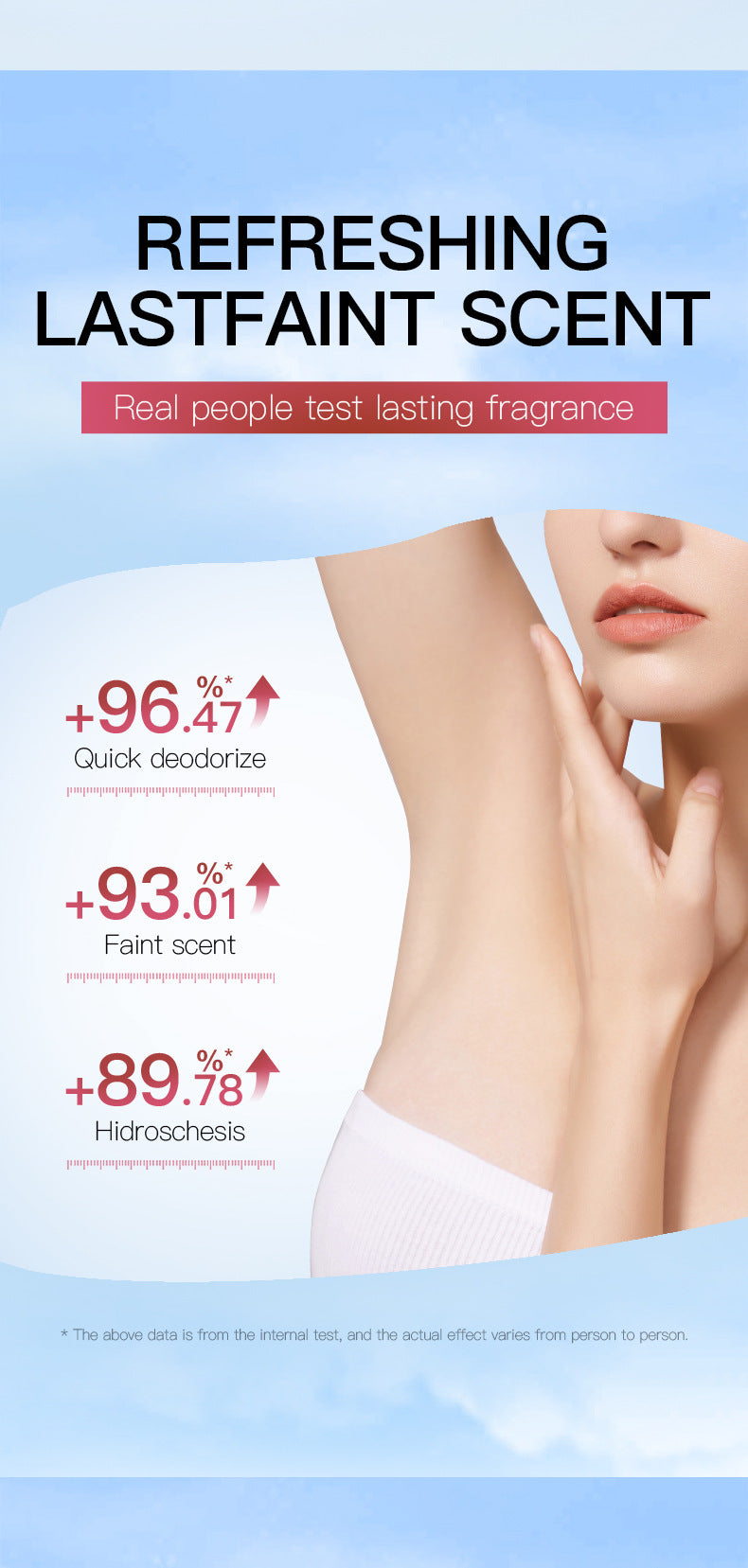 Full English Sakura Underarm Fragrance Spray SADOER Underarm Antiperspirant Spray  Wholesale