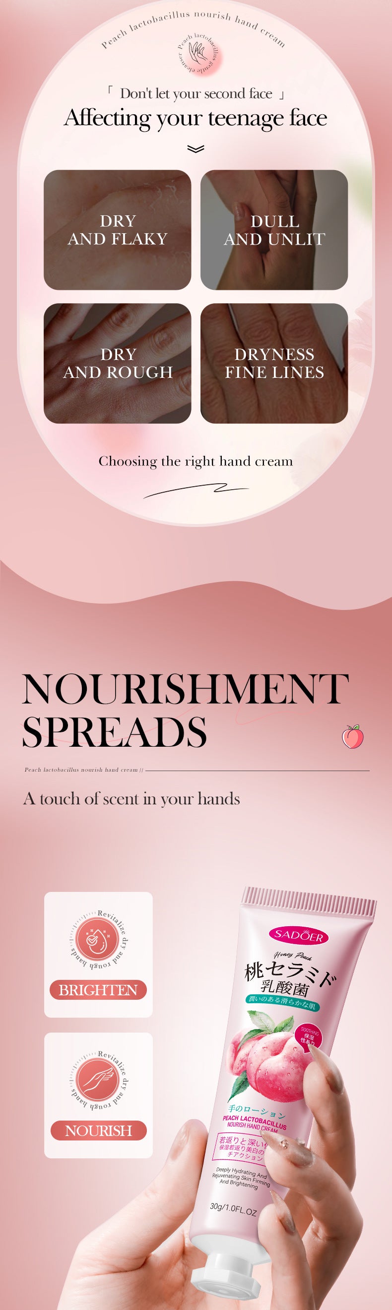 桃子乳酸杆菌护手霜 SADOER 秋冬季滋养防干裂护手霜 跨境外贸批发