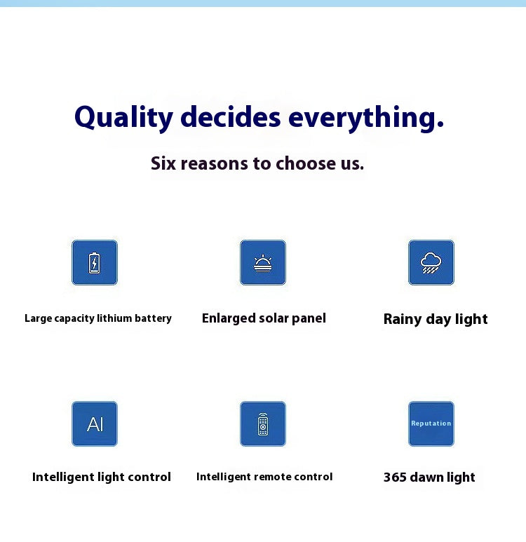 Solar Outdoor Garden Waterproof Split Flood Light, Automatically Charges During the Day and Lights up Automatically at Dusk