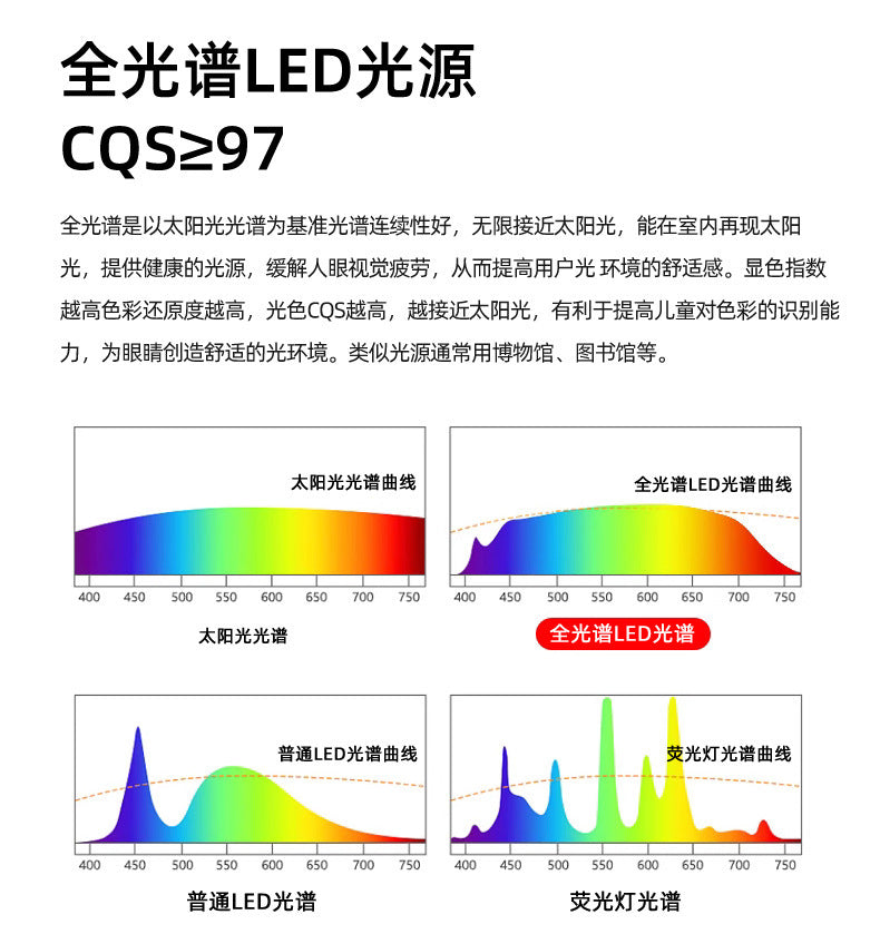 2025New led Ultra-thin Modern Minimalist Nordic Irregular Strip Dining Pendant Light Living Room Bedroom Light Full Spectrum Lighting Fixture