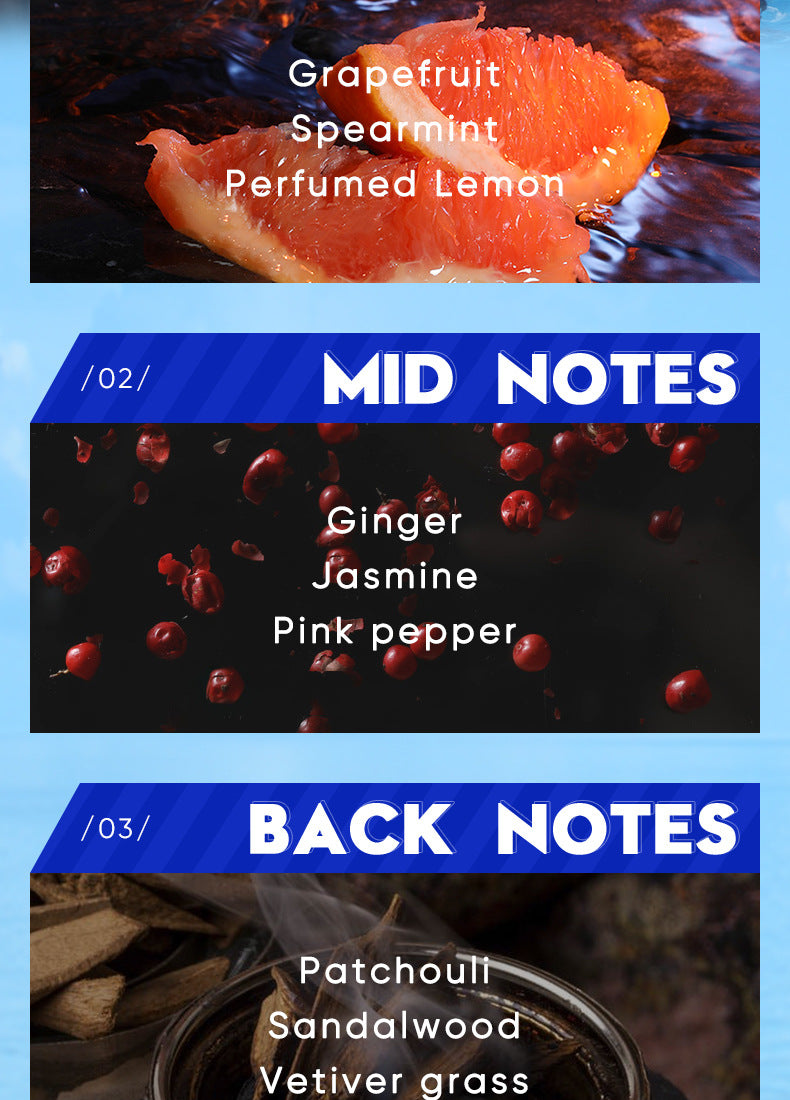 Full English Men's Antiperspirant SADOER Antiperspirant Dry Portable Fragrance Roll-On Deodorant  Wholesale