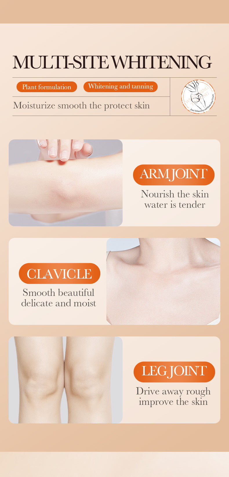 Full English Joint Whitening and Dark Spot Removal Cream140g SADOER Vitamin C Moisturizing Body Lotion  Wholesale