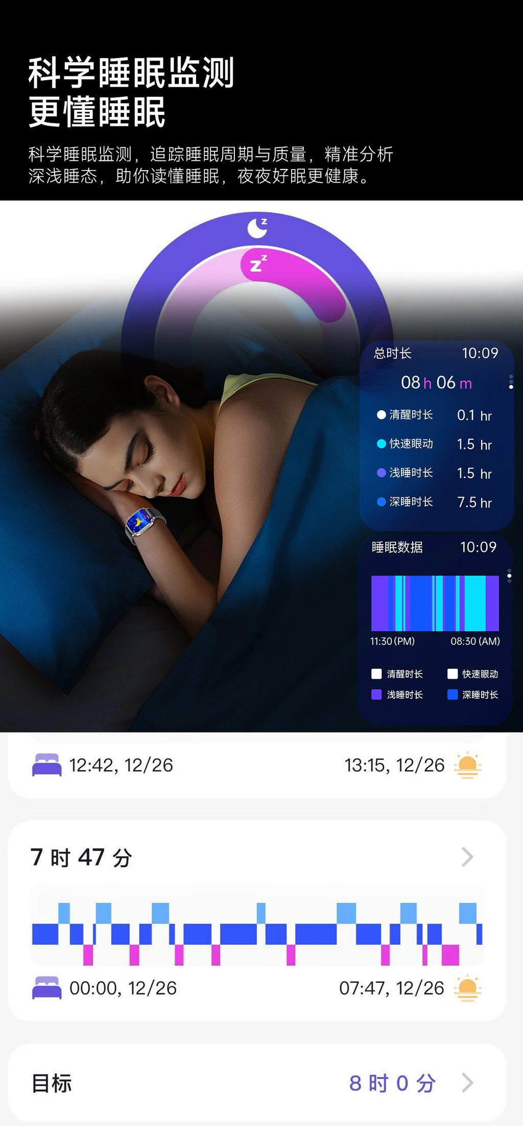 et573AI ECG Smart Health Management Watch Non-Invasive Blood Sugar Uric Acid Blood Lipid Monitoring Smart Watch