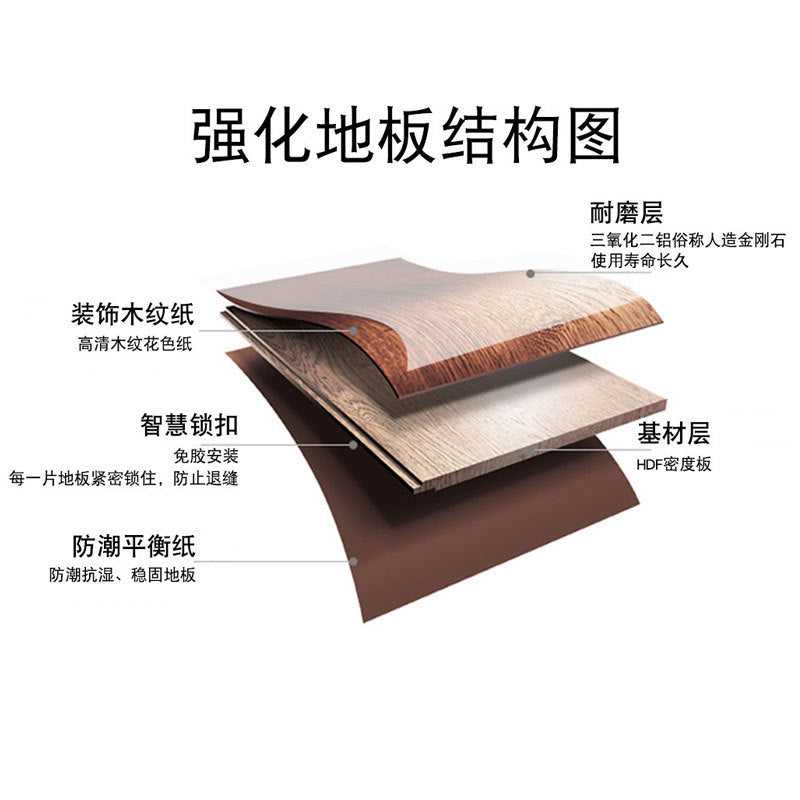 Nordic Cool Color Series Waterproof Locking Laminate Flooring for Home and Commercial Use12mm Engineered Wood Flooring