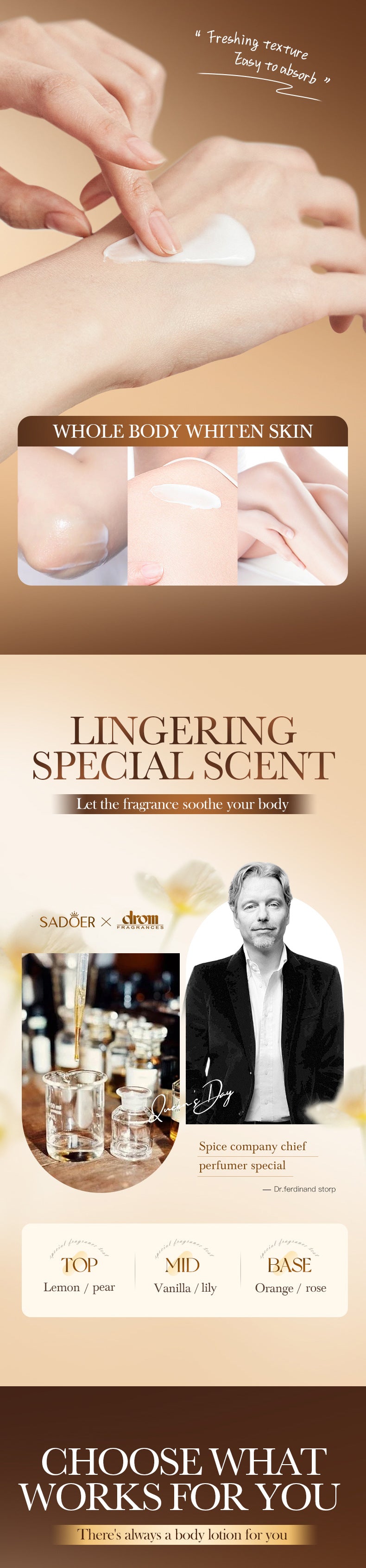 All English Vitamins C Translucent Body Lotion SADOER Moisturizing Body Lotion  Wholesale