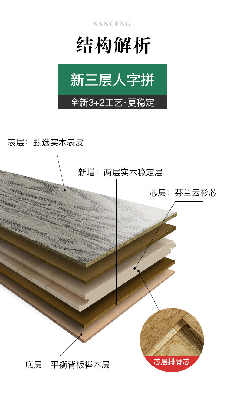 In-stock wholesale with on-site installation Herringbone Locking Floor Heating New Three-Layer Solid Wood Flooring Oak Black Walnut Flooring