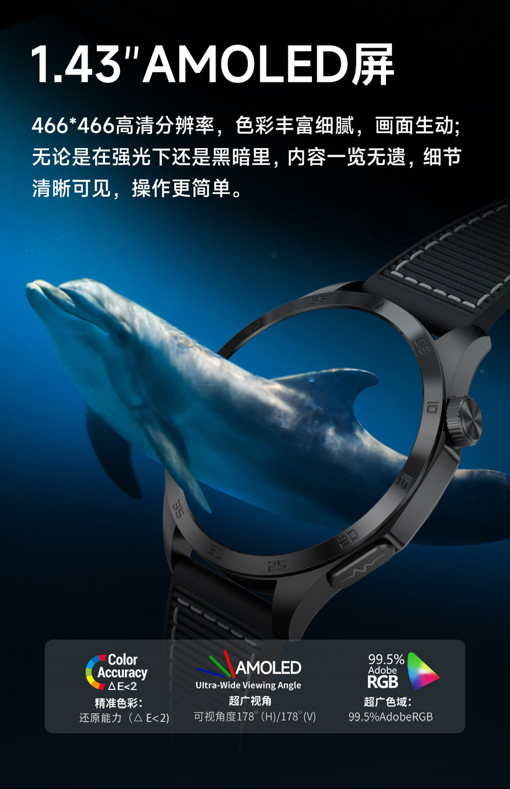 New ET485Smart Watch ECG ECG Health Monitoring Non-Invasive Blood Glucose Measurement Bluetooth Call Smart Watch