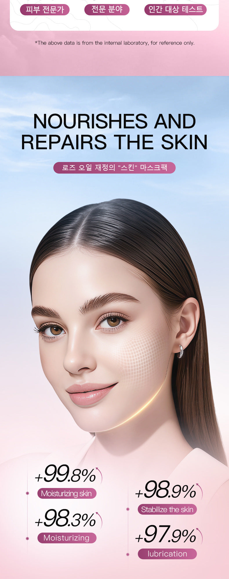 Full English Rose Essential Oil Rejuvenating Mask SADOER Moisturizing, rejuvenating, and brightening face mask  wholesale