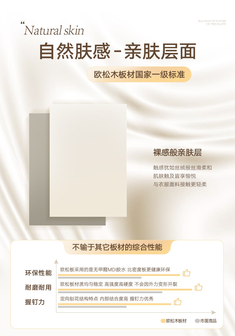 Custom Wardrobe One-Door to Ceiling Combination Home Bedroom Furniture Simple Modern European Pine Board Storage Closet