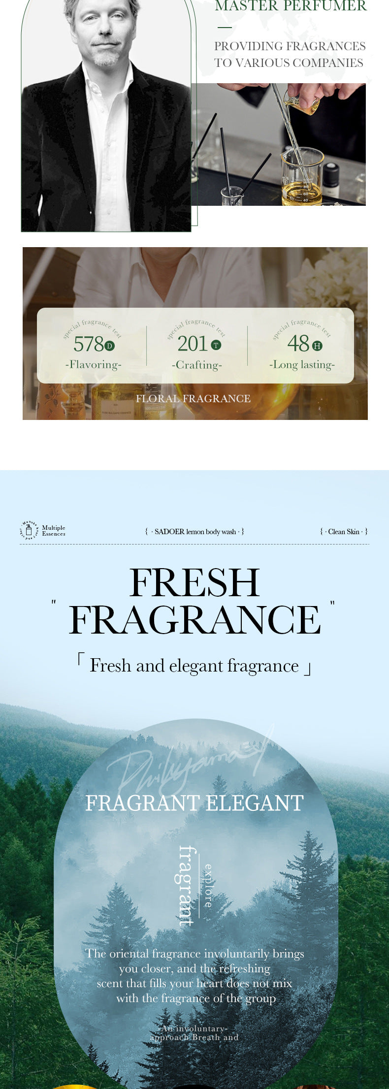 Full English Fruit Body Wash400ml SADOER Coconut Cleansing Avocado Shower Milk  Foreign Trade Wholesale