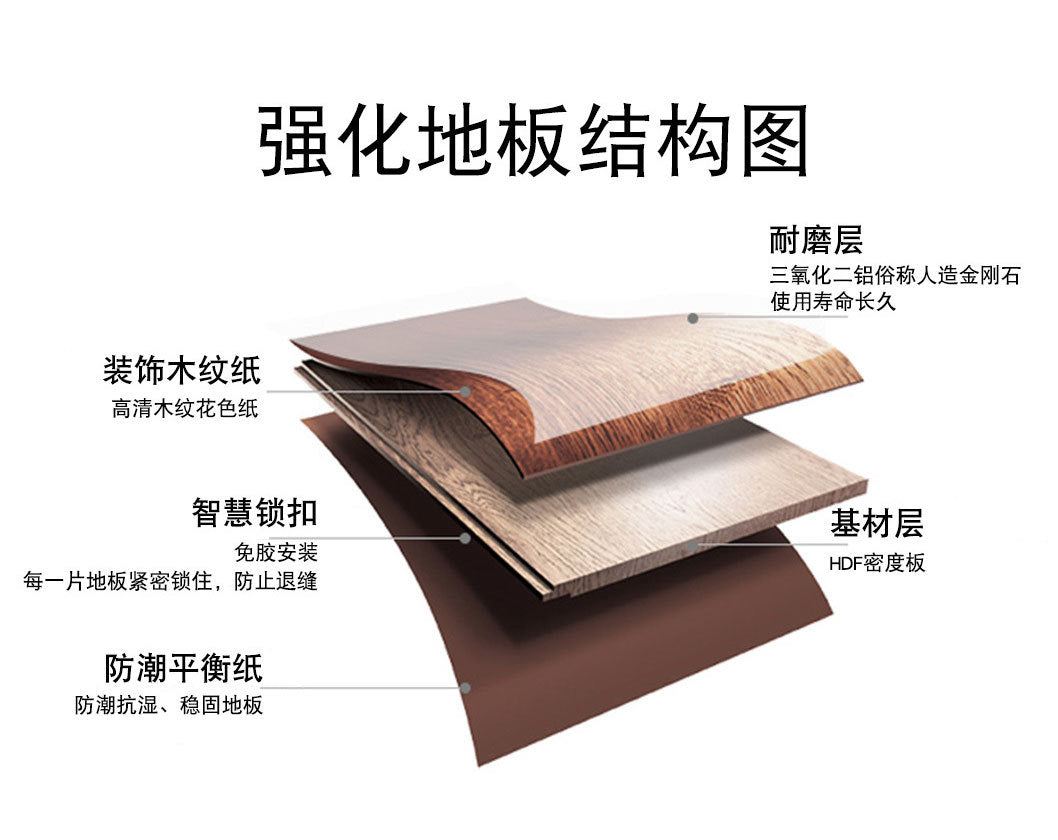 Nordic Cool Color Series Waterproof Locking Laminate Flooring for Home and Commercial Use12mm Engineered Wood Flooring