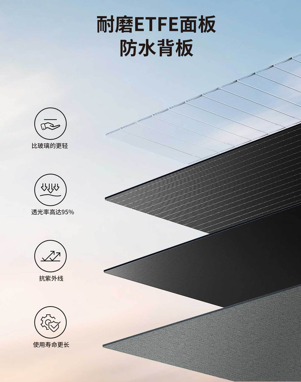 Solar Folding Bag20W30W Mobile Phone Portable Emergency Photovoltaic Charger Power Supply Charging Solar Panel