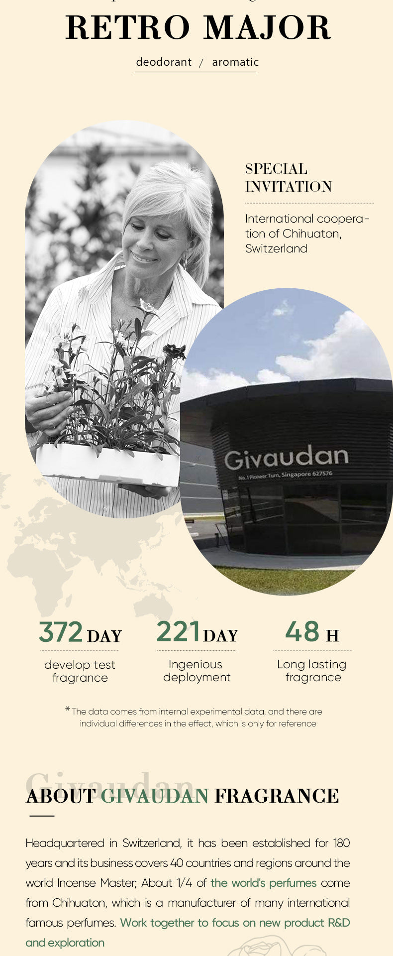 Full English Antiperspirant SADOER Lan Feng Ling Roll-On Deodorant Portable Long-Lasting Fragrance  Wholesale