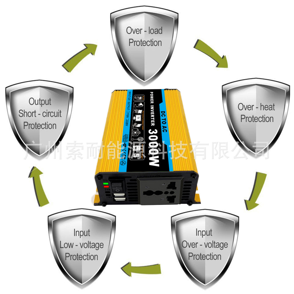 Tang Dynasty Solar Energy Kit System：DC12V 300W Inverter+30A Controller+18W Solar Panel