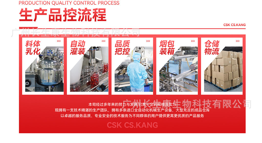 Anti-Wrinkle Restructured Collagen Single-Use Serum Firming Hydrating Moisturizing High-End Single-Use Skin Renewal