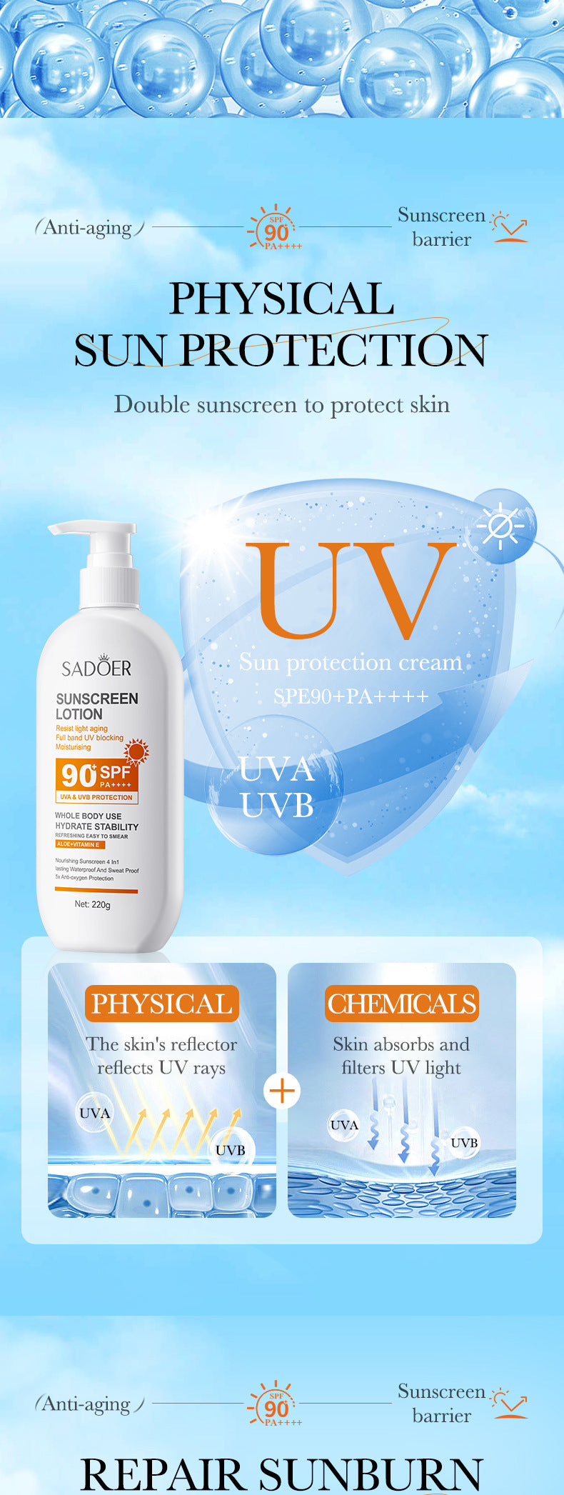 Full English Sunscreen SADOER Clear Anti-Aging Refreshing UV Protection Sunscreen Lotion  Wholesale