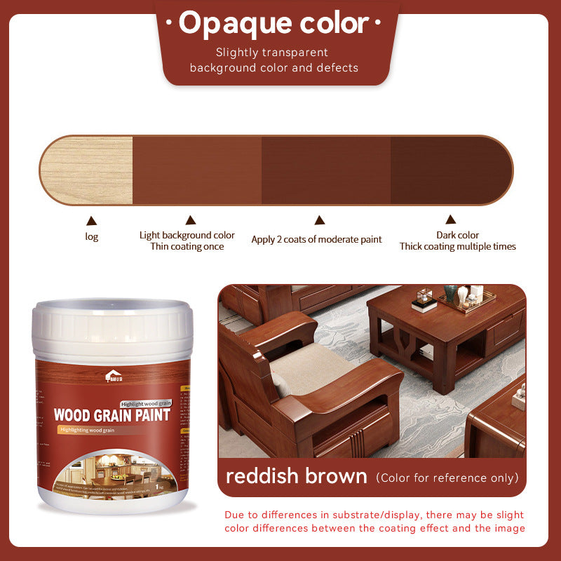 Water-based Wood Grain Paint Door, Window, and Cabinet Color Change Renovation Brightening Wood Wax Oil Antique Wood Imitation Distressed Latex Paint Manufacturer