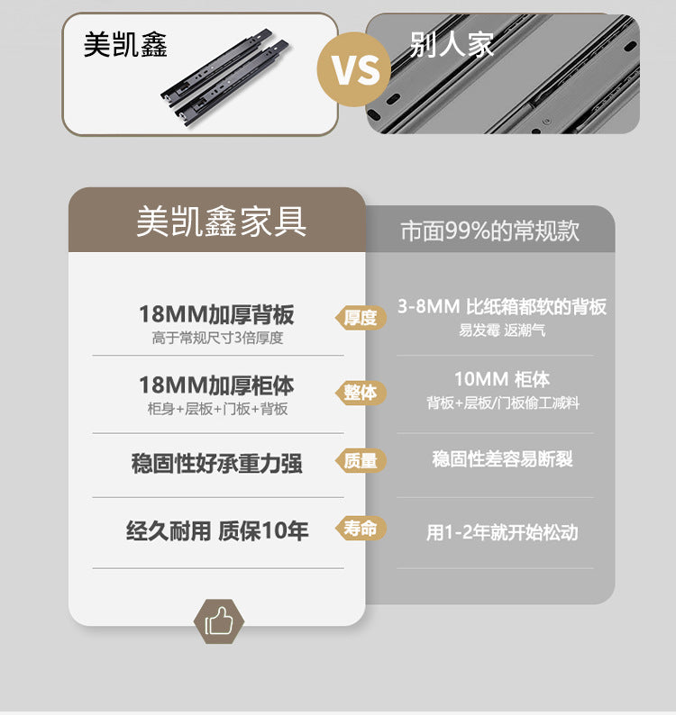 Wardrobe Light Luxury High-End Bedroom Home Segmented Handle-Free Storage Cabinet Hanging Area Multi-Wardrobe Customization