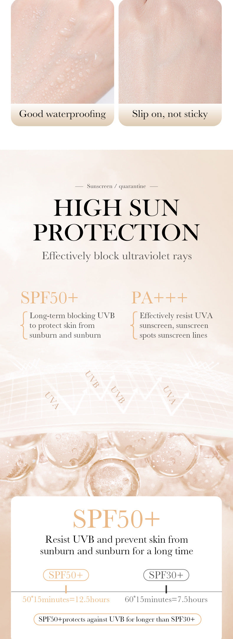 Full English Makeup SADOER Three-color Rainbow Primer Brightening Skin Tone Sunscreen Makeup Base  Wholesale