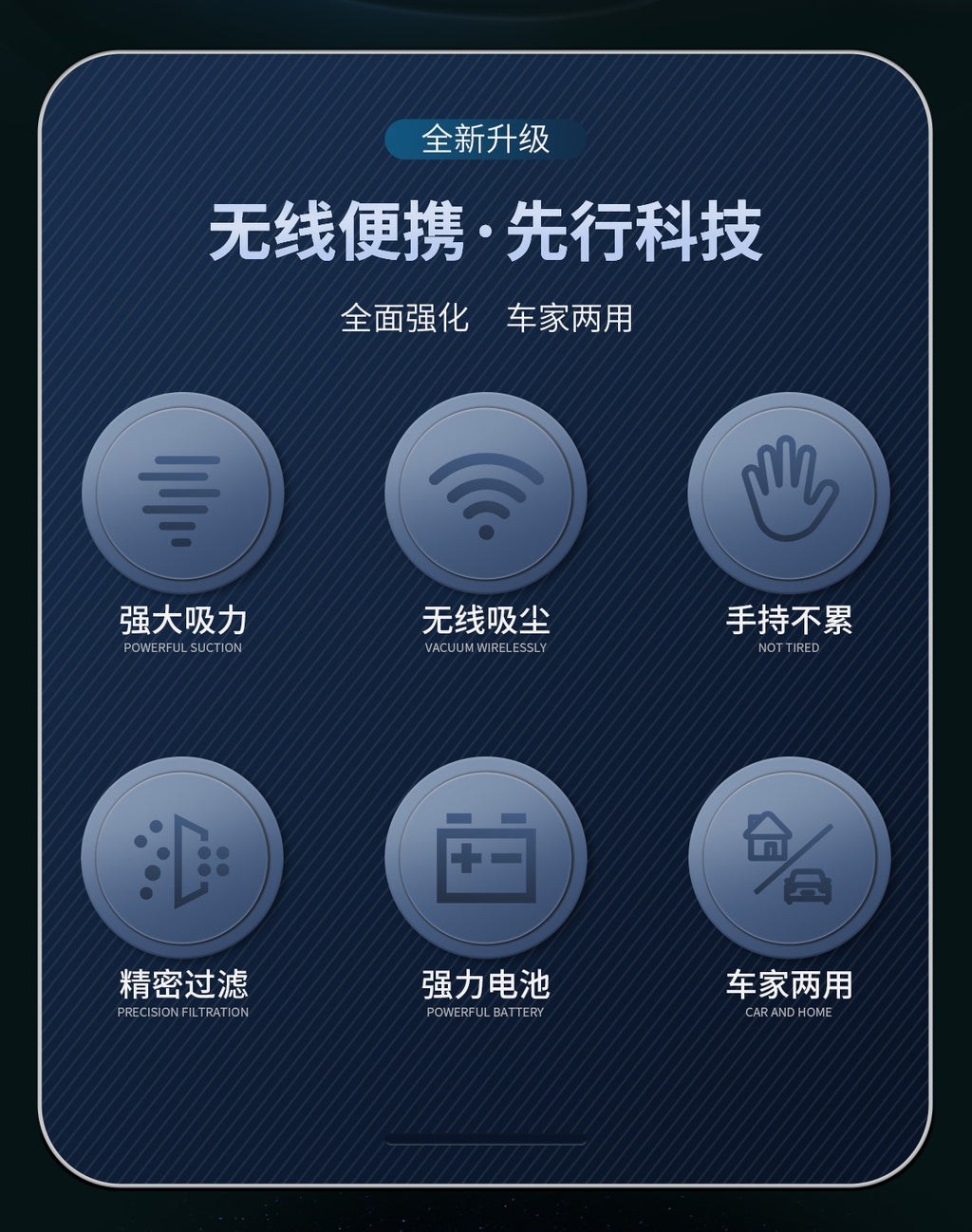 Chejia Dual-use Small Rechargeable Handheld Vacuum Cleaner High Power Wireless Car-mounted Dry and Wet Dual-use Large Suction Vacuum Cleaner