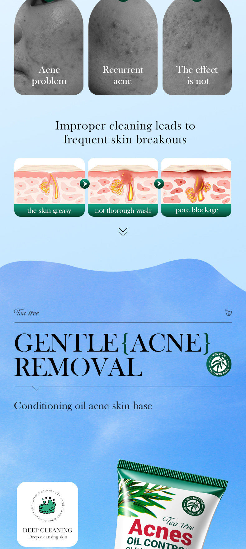 Full English Tea Tree Facial Cleanser100gSADOER Deep Cleansing Moisturizing Refreshing Cleanser  Wholesale