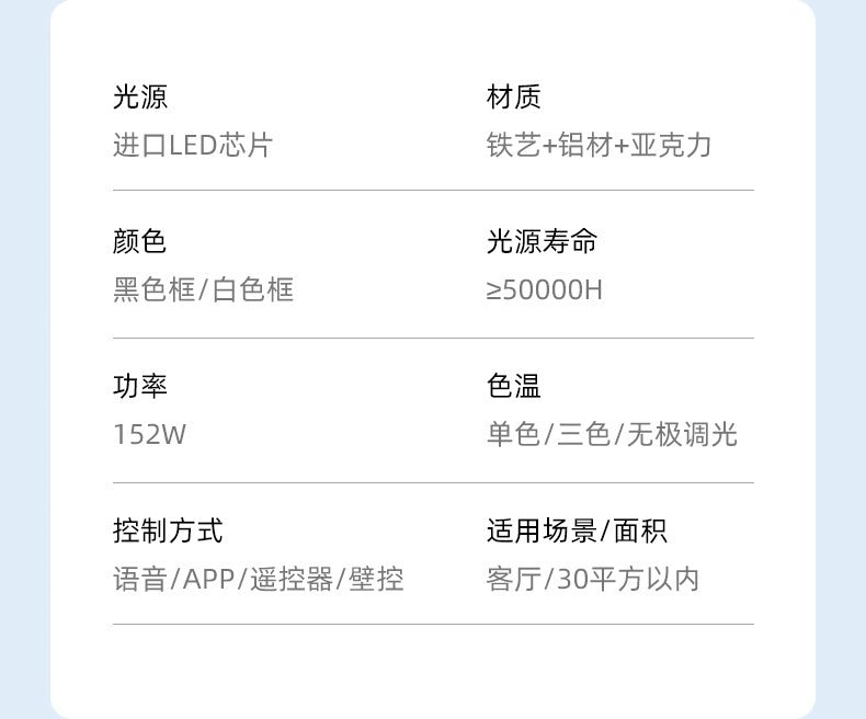 Living Room Ceiling Lamp Zhongshan Guzhen Full Spectrum New Bedroom Modern Simple Cozy Romantic led Package Set