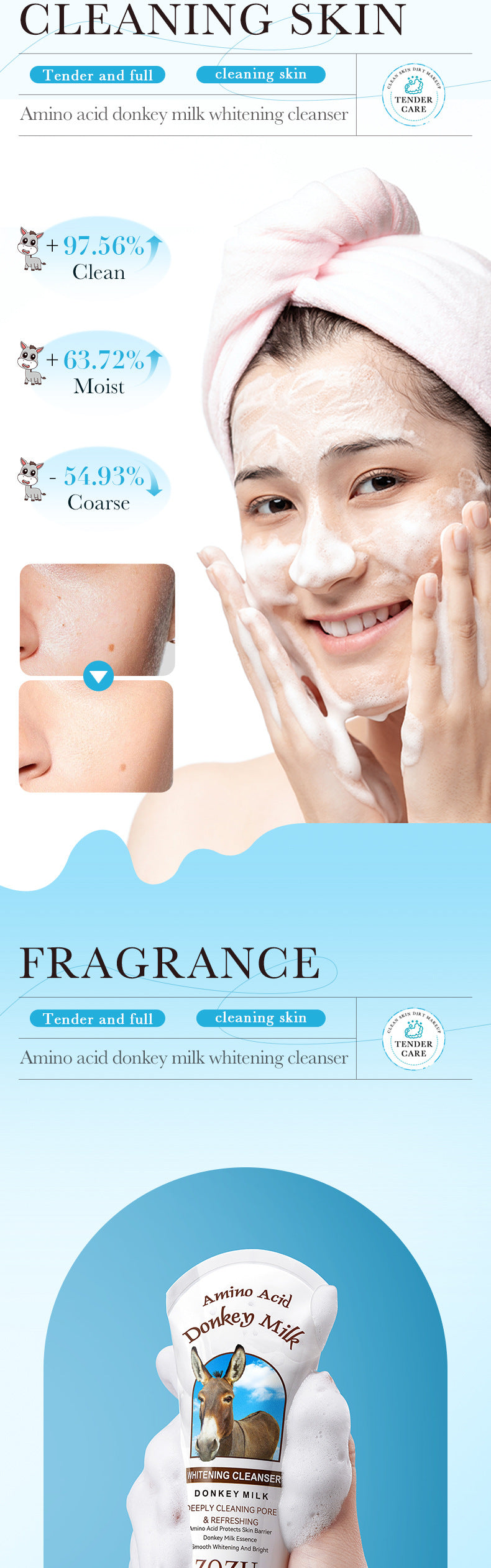 Donkey Milk Facial Cleanser ZOZU Amino Acid Cleansing Non-irritating Facial Cleanser Cross-Border Foreign Trade Wholesale