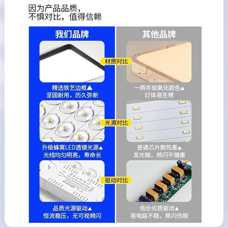 Full Spectrum Smart Ceiling Light Living Room Bedroom Light LED Modern Simple Elegant Ultra-thin Lighting Fixtures Collection