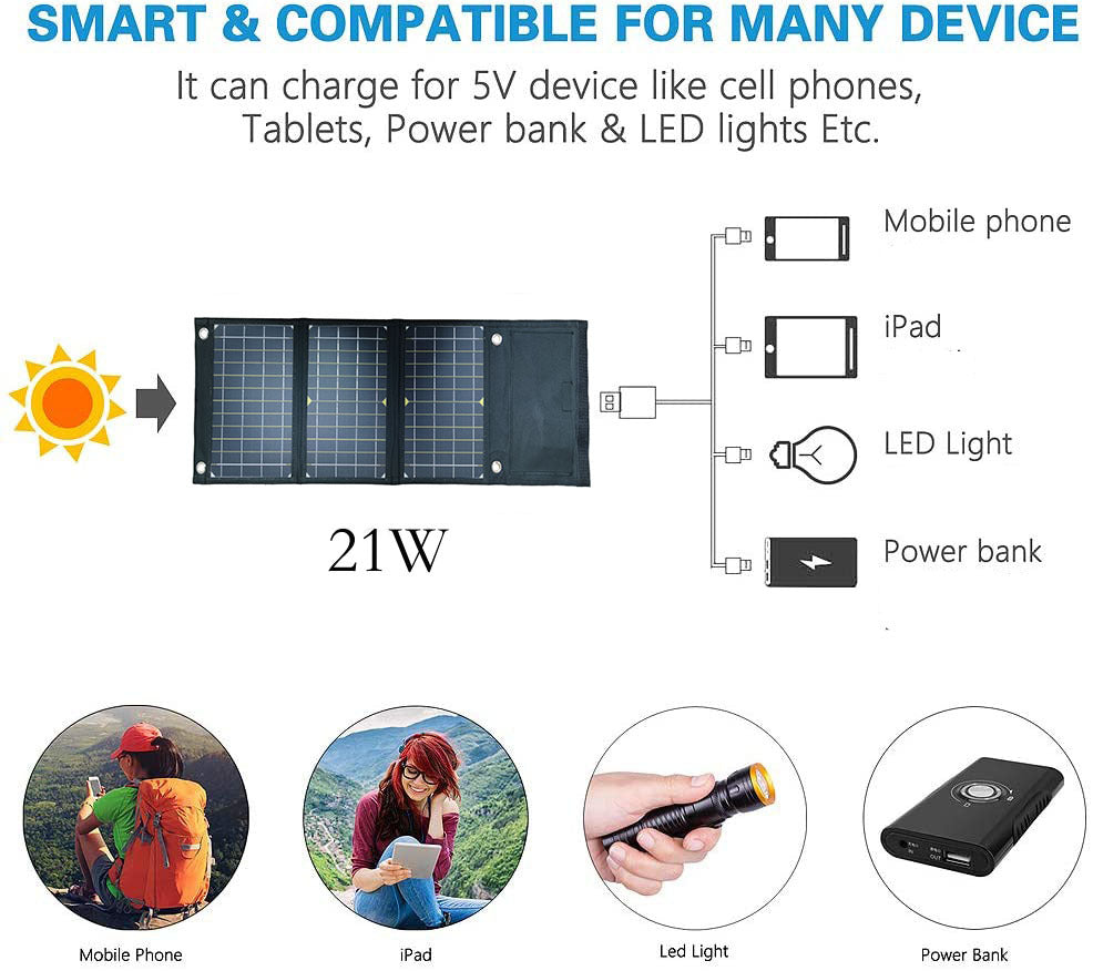 Specially designed for solar-powered portable power banks21W Solar Folding Mobile Phone Charging Bag Portable Power Bank