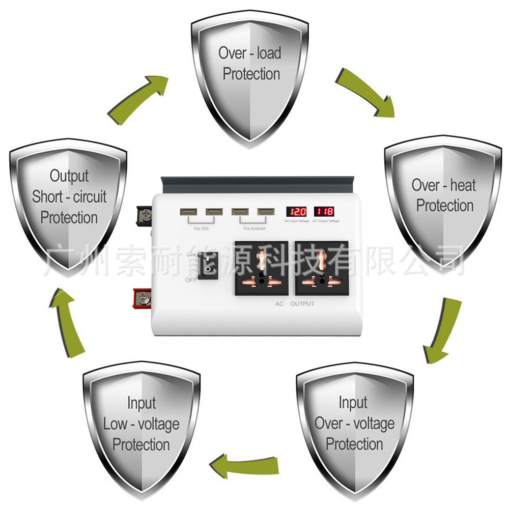 Car Inverter Car Converter300W Automotive Small Electrical Appliances12V Turn110V 4个USB Mouth 2Socket