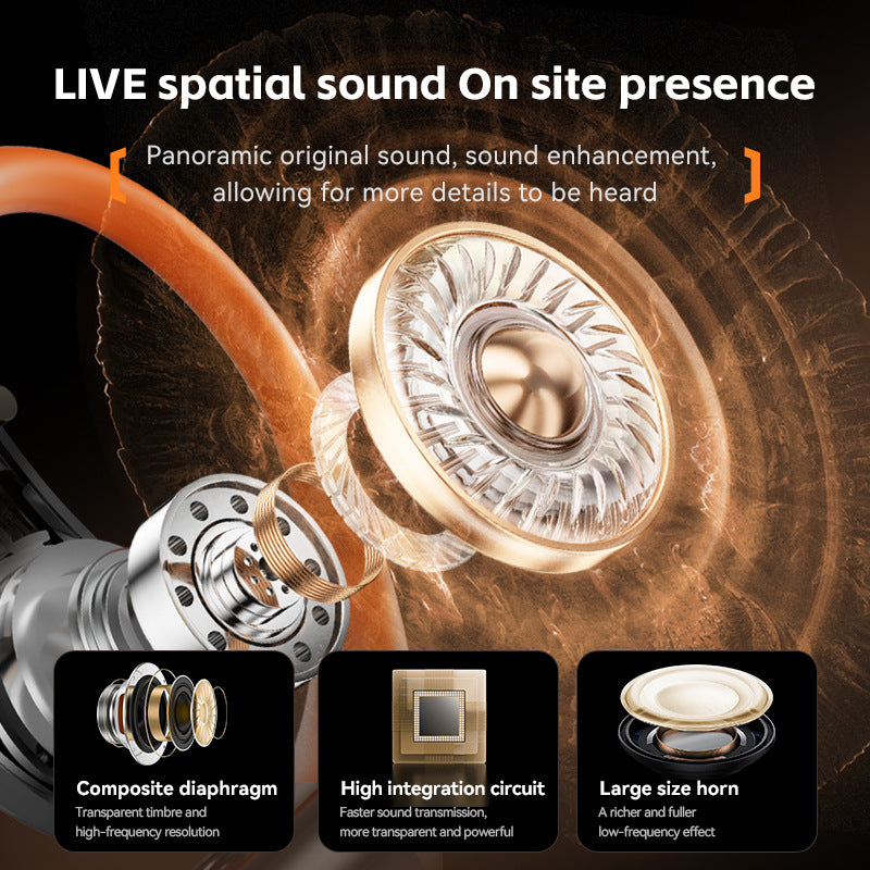 New M113Rotating Small Coconut Ball Dual Ear Noise Cancelling Wireless Bluetooth Earphones Air Bone Conduction Ear Hook Waterproof Sports