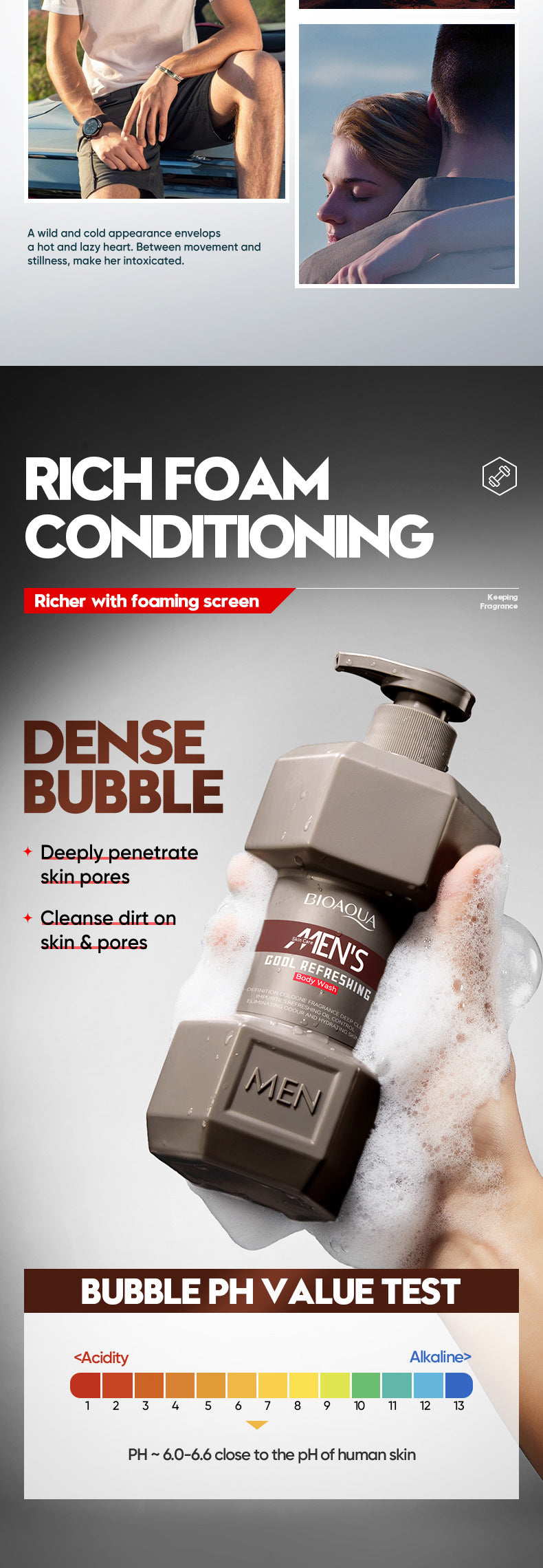 Full English Men's Ocean Refreshing Fragrance Shower Gel BIOAOUA  foreign trade wholesale of cleansing body wash