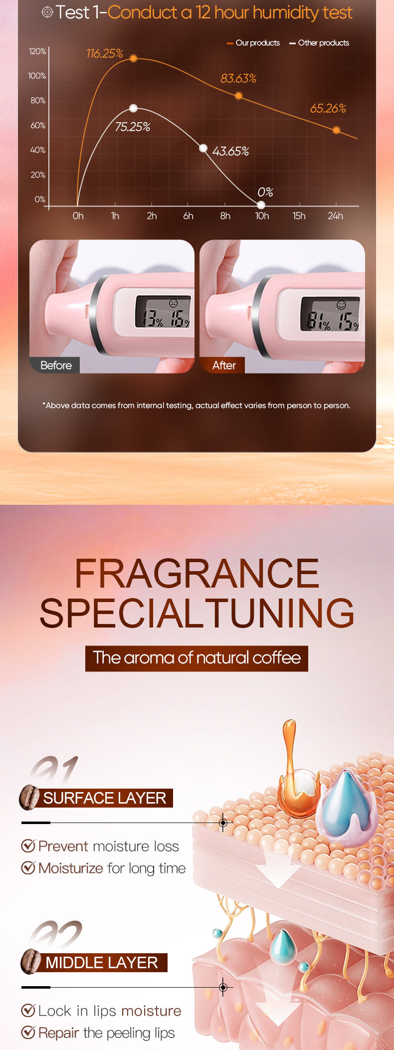 Full English Iced American Caffeine Nourishing Lip Balm SADOER Anti-chapped Moisturizing Lip Balm  Wholesale