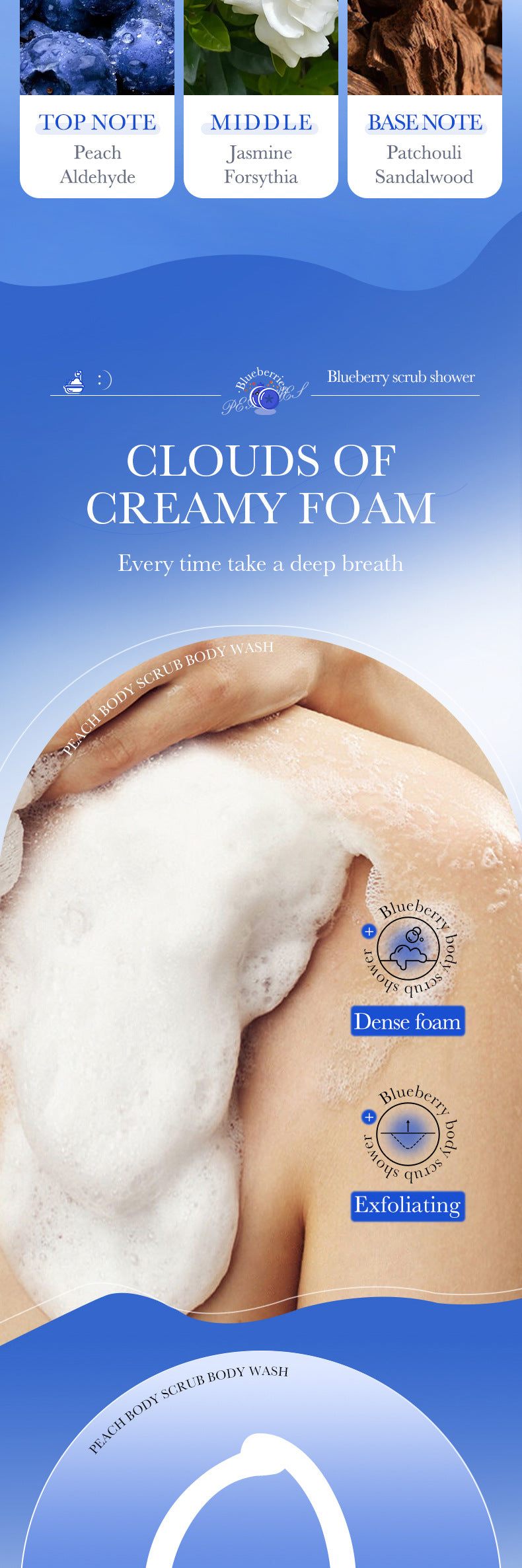 Full English Fruit Body Wash300mlSADOER Kiwi Body Scrub Shower Gel  Wholesale