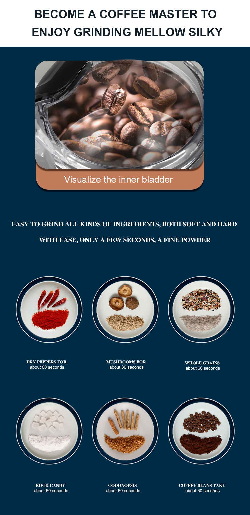 RAF European Standard Electric Coffee Grinder Dry Grinder Lightweight Household Grinding Cup Portable Coffee Bean Grinder7123