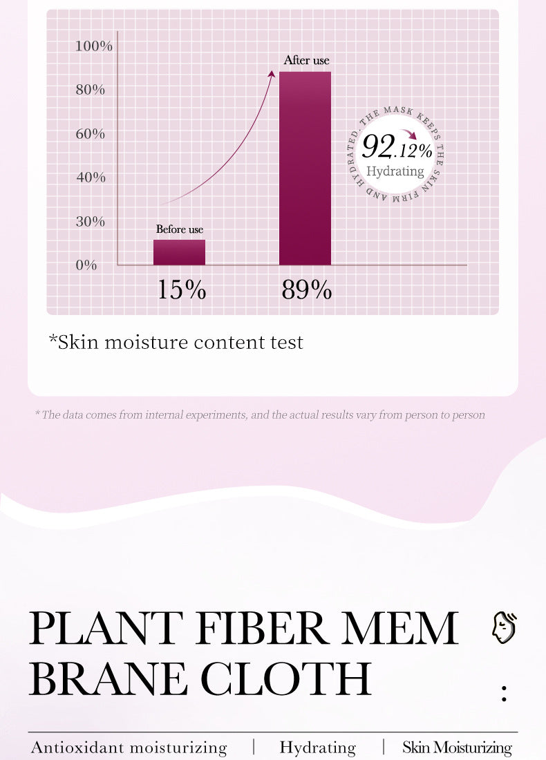 Full English Mask BIOAOUA White Truffle Moisturizing Caviar Nourishing Resurrection Grass Hydrating  Wholesale