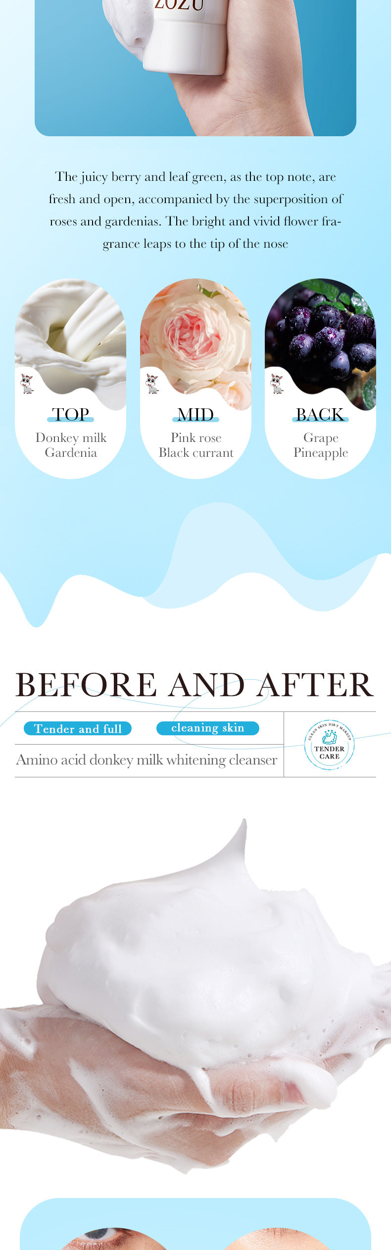 Donkey Milk Facial Cleanser ZOZU Amino Acid Cleansing Non-irritating Facial Cleanser Cross-Border Foreign Trade Wholesale