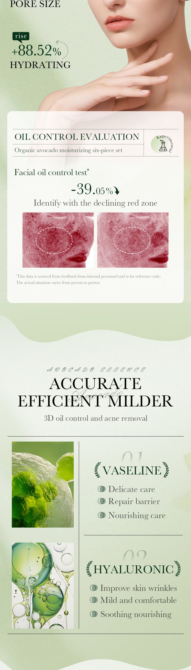 Full English Avocado Skincare Set SADOER Cleansing, hydrating, and moisturizing six-piece set for  foreign trade wholesale