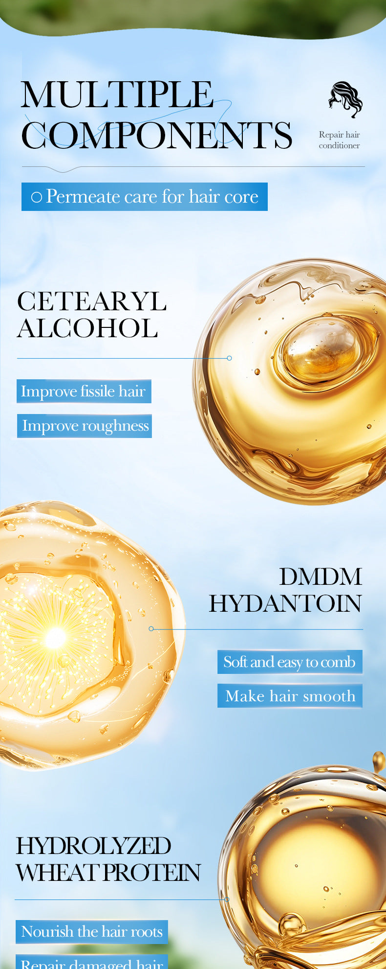 Avocado Smooth Conditioner250g SADOER Cross-border foreign trade wholesale of frizz improvement conditioner