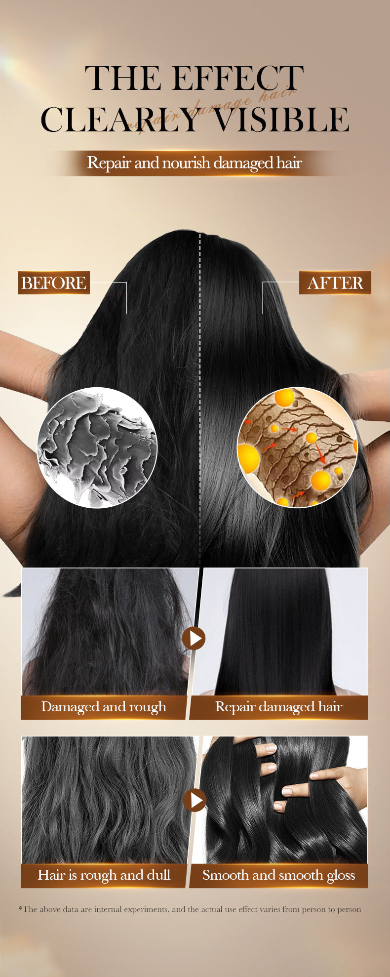 Full English Batana Scalp Hair Care Oil SADOER Soothing and Smooth Hair Oil  Wholesale