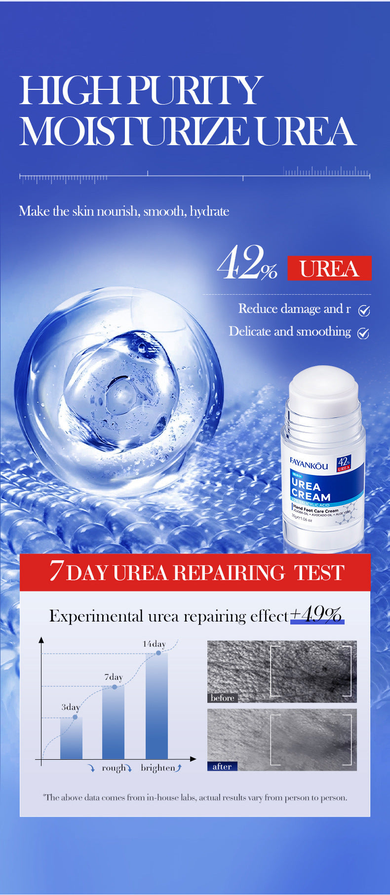 尿素手足护理霜 FAYANKOU 保湿护手霜 跨境批发
